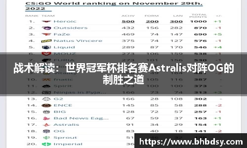 战术解读：世界冠军杯排名赛Astralis对阵OG的制胜之道