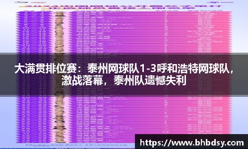 大满贯排位赛：泰州网球队1-3呼和浩特网球队，激战落幕，泰州队遗憾失利