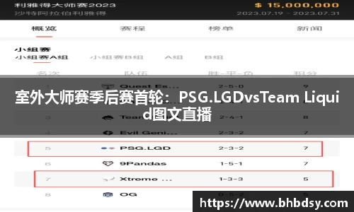 室外大师赛季后赛首轮：PSG.LGDvsTeam Liquid图文直播