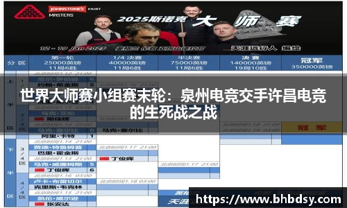 世界大师赛小组赛末轮：泉州电竞交手许昌电竞的生死战之战